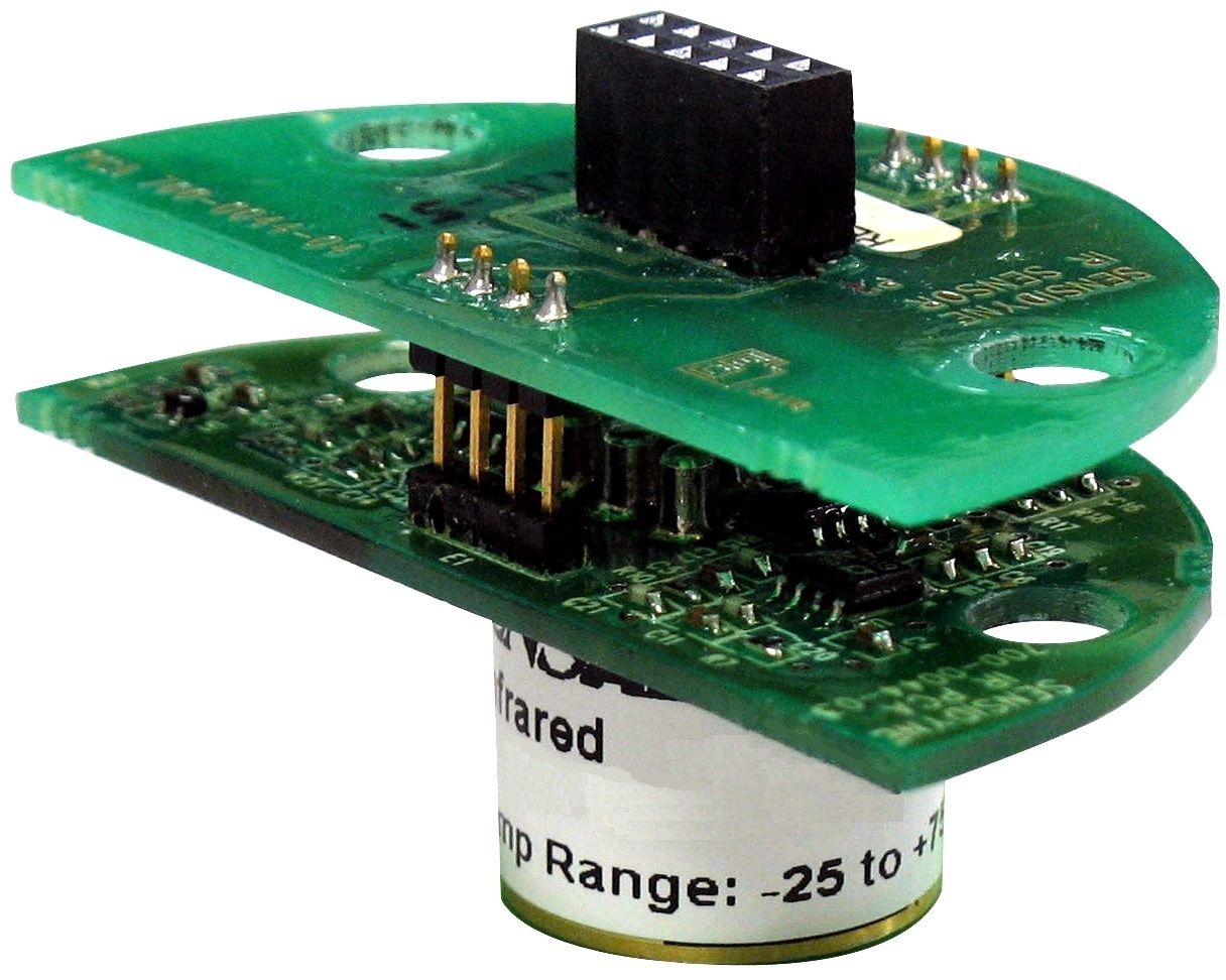 Carbon Dioxide IR (CO2) Infrared 0–5.00% Vol.