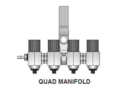 Manifold Quad