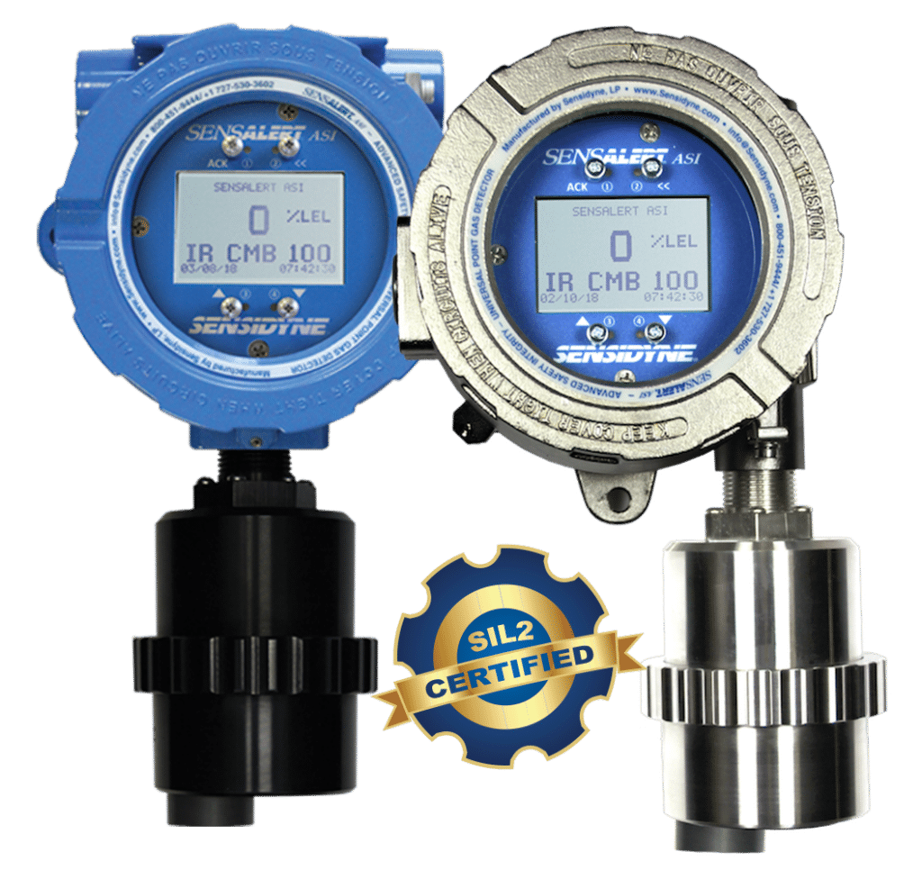 Fixed Point Gas Monitor