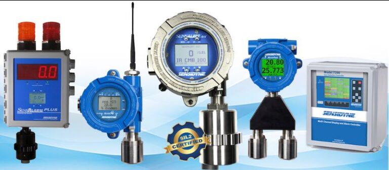 fixed gas detection